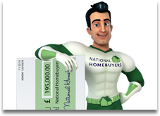 Want to become an investor? Want to become an investor?