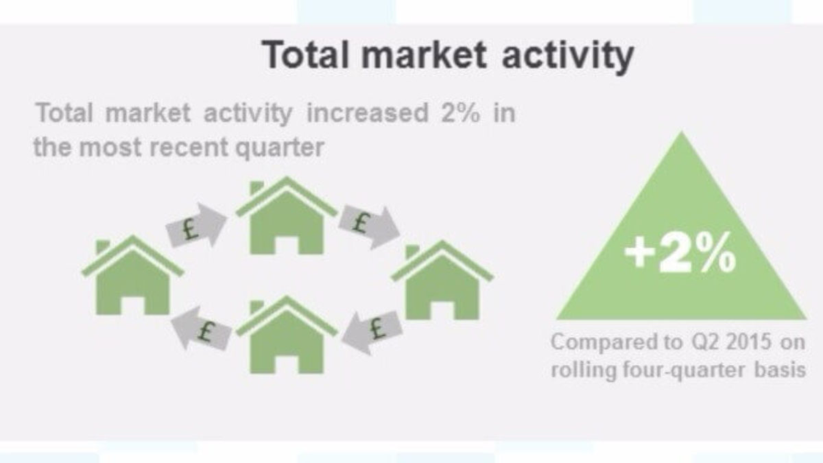 jersey property prices